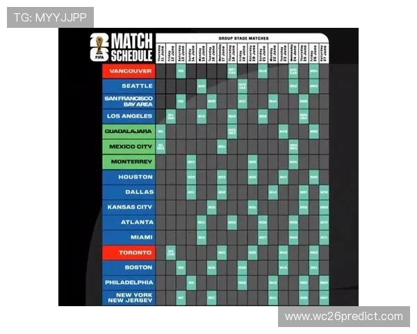 2026年世界杯赛程时间表公布，详细比赛时间、地点和重要赛事安排