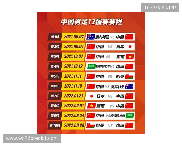 2026年足球世界杯举办时间公布，赛事时间表及重要日期一览