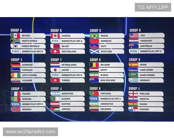 世界杯分组抽签仪式在哪看详细直播平台推荐与观看指南