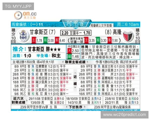 世俱杯中国足彩网赛前热点话题与专家预测助你把握比赛动态